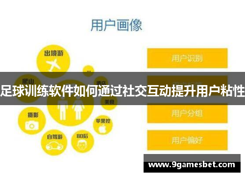 足球训练软件如何通过社交互动提升用户粘性